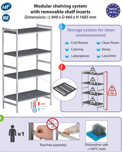 Fermod Shelving kits on offer from RSL Group