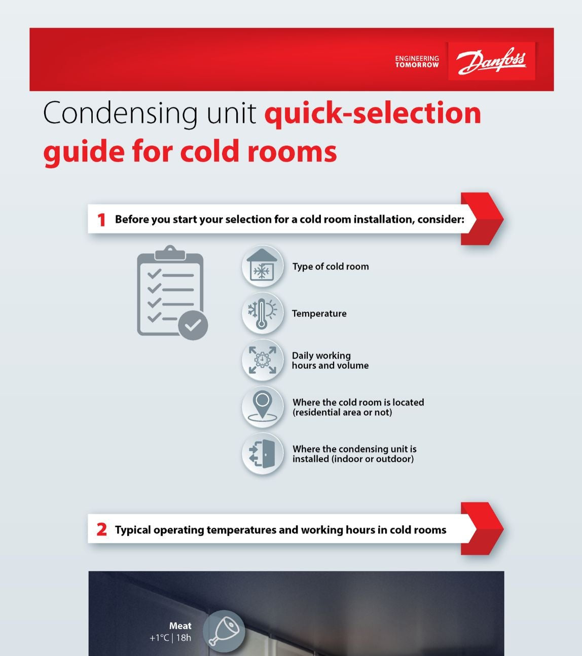 Danfoss condensing unit quick-selection guide for cold rooms on a light grey background.